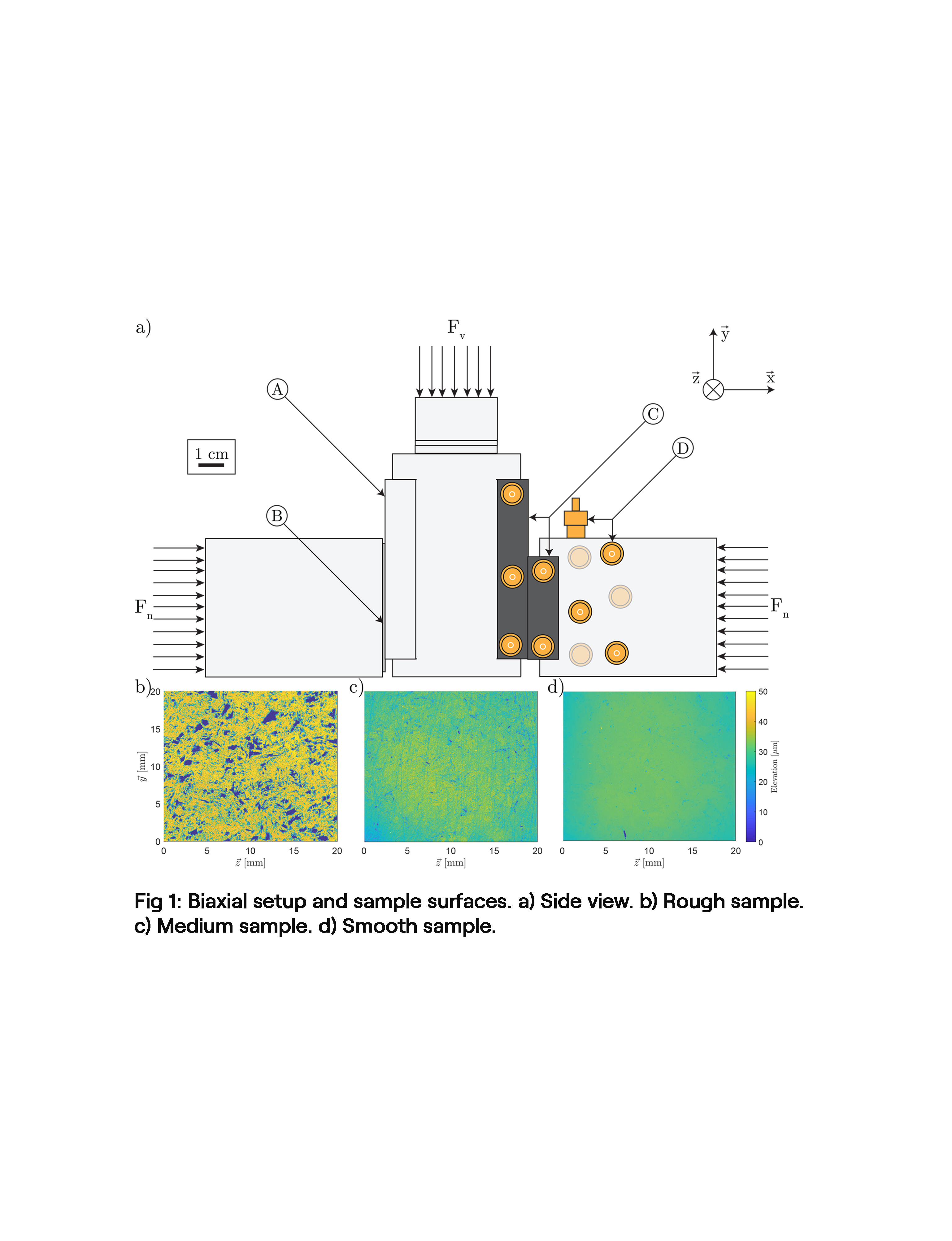 Lab Fault Reactivation